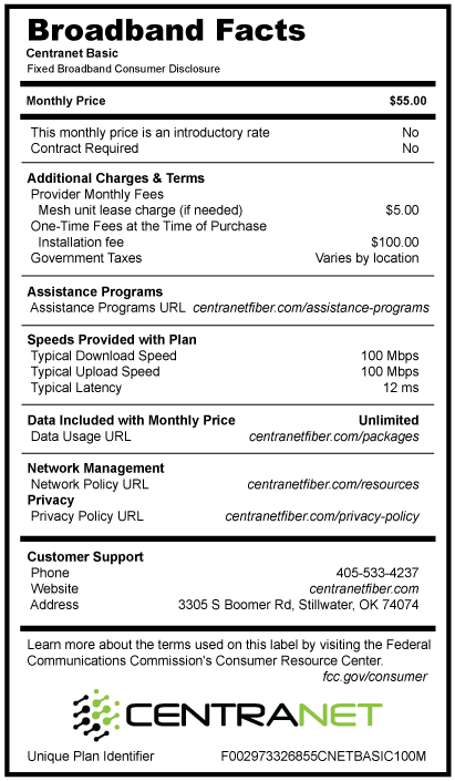 Centranet Basic