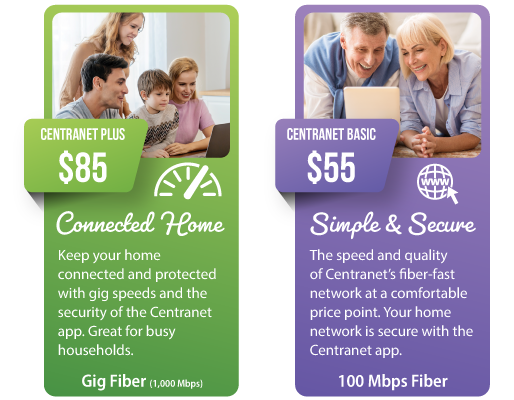 Both speed options include: